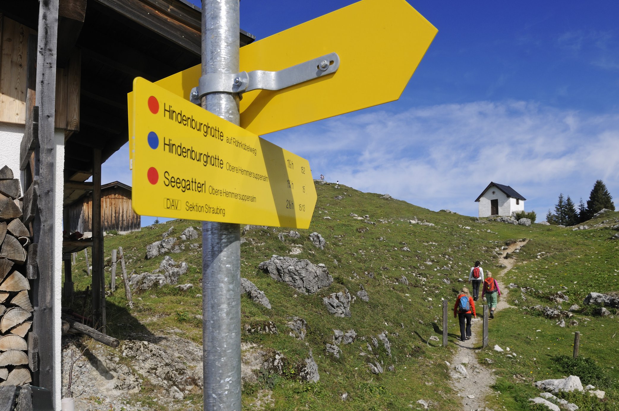 Hiking signpost on Eggenalm