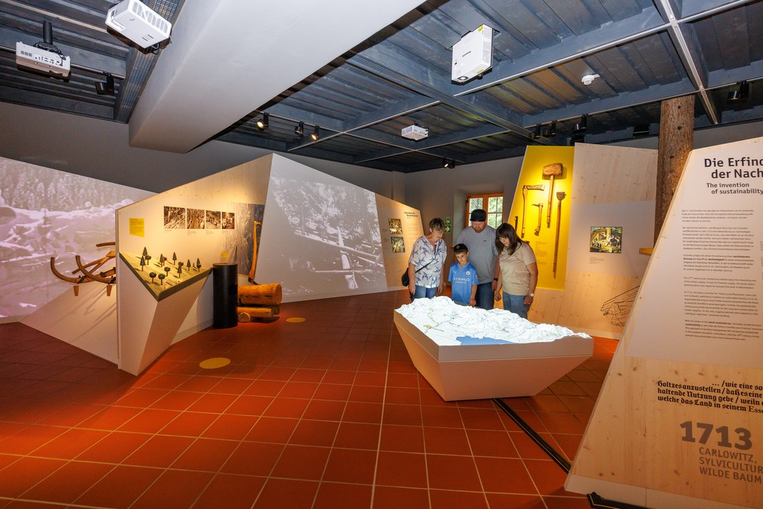 Holzknechtmuseum_Ausstellung 1