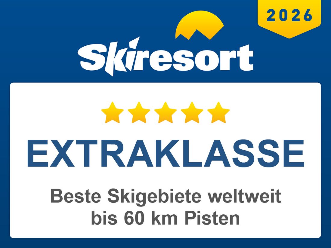 Skiresort Award