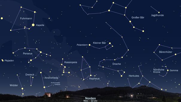 Sternenkarte vom Sternenpark Winklmoos-Alm