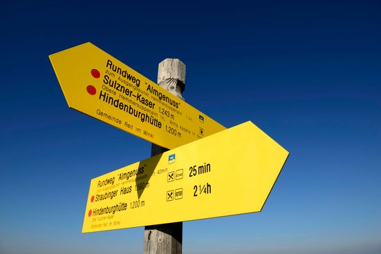 Wegweiser Touren in Reit im Winkl